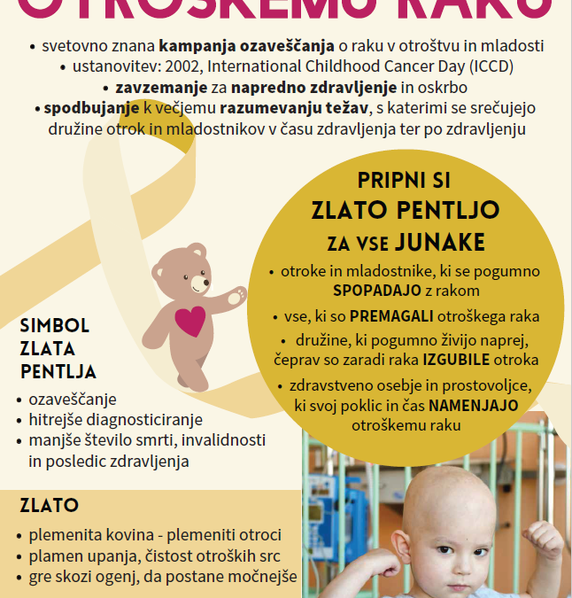 Mednarodni dan boja proti otroškemu raku